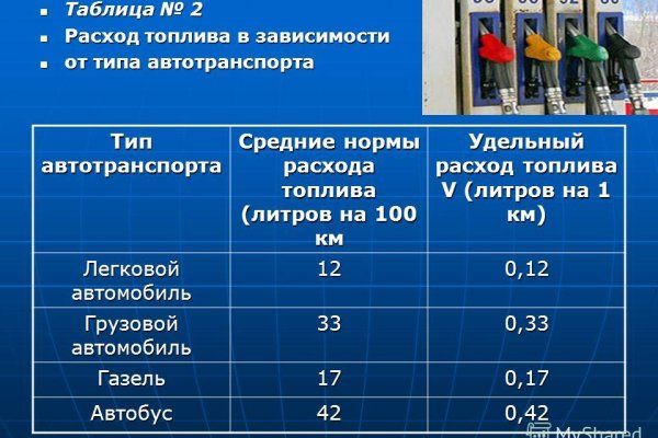 Рабочий кракен