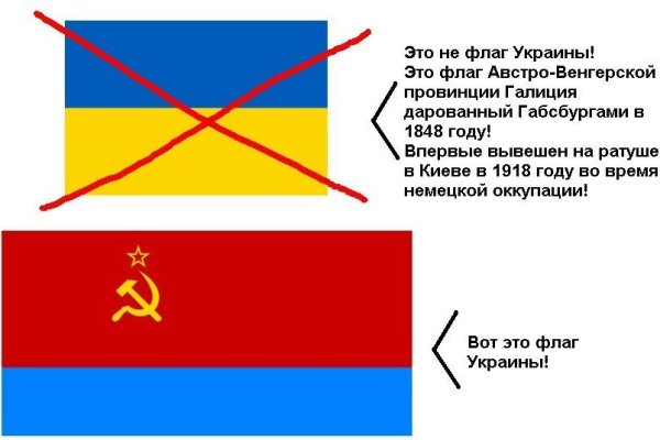 Кракен маркет онион