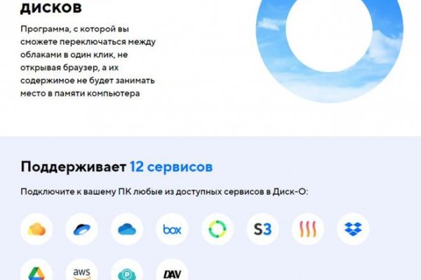 Кракен марке даркнет