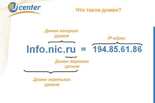 Кракен зеркало 2025